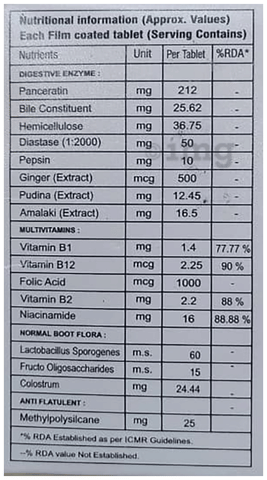 Sku Image