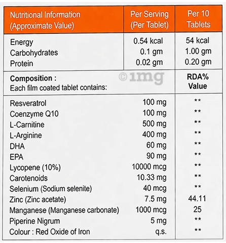 Sku Image