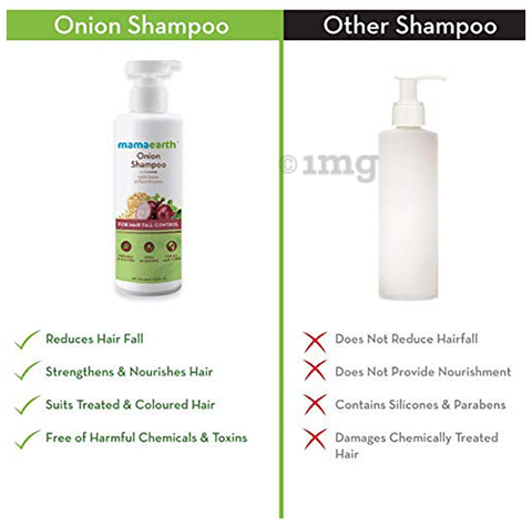 Mamaearth Onion Shampoo: Buy pump bottle of 400 ml Shampoo at best price in  India | 1mg