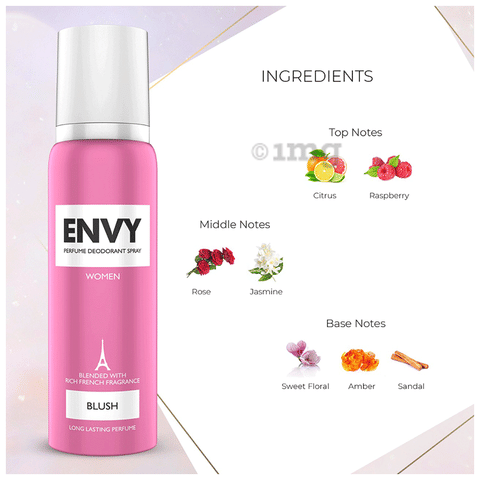 Scent Difference Between Deo And Perfume In Hindi Envy Perfume