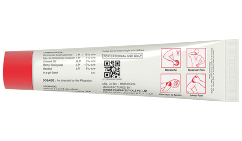 Sku Image