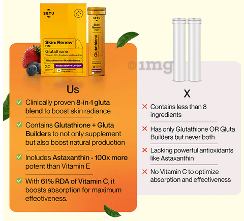 can glutathione be mixed with vitamin c Get your skin brightened for just rupees 3499/- Glutathione Iv treatment  with vitamin c and NAC At wellcaza medicity ,Kaloor,Kochi #glutathione  #gluta #kochi main image 1