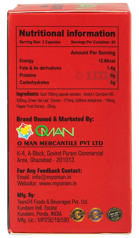 Sku Image