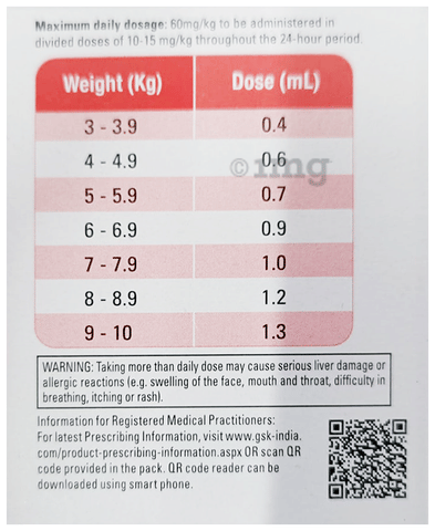 Calpol Paediatric Drops Peppermint image