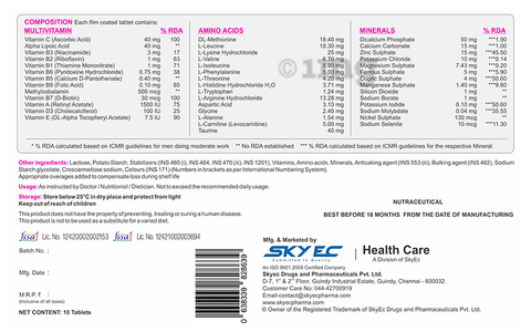 Sku Image