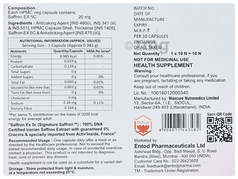 Sku Image