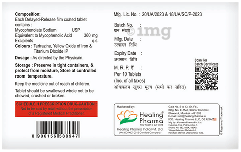 Sku Image