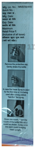 Spiroflut A Nasal Spray