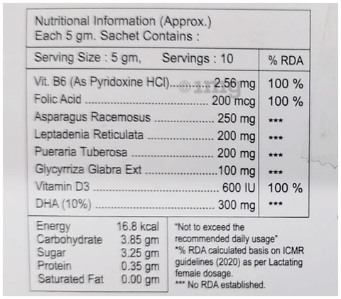 Sku Image