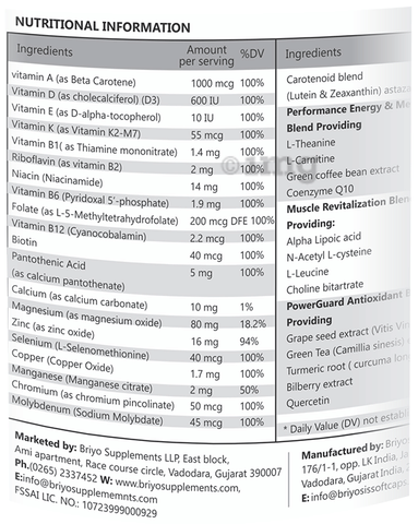Sku Image