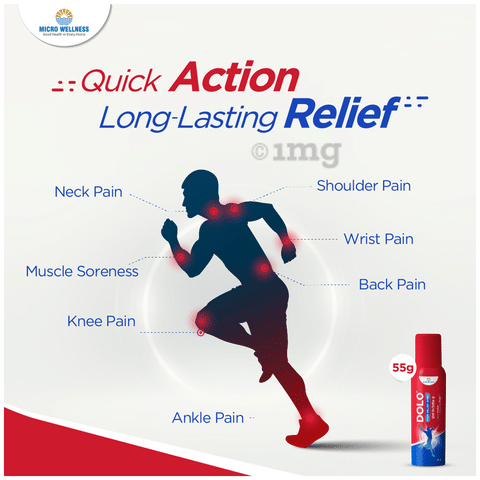 Dolo Pain Relief Spray image Dolo Pain Relief Spray image