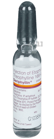 Deriphyllin Injection image