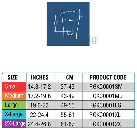 Sku Image