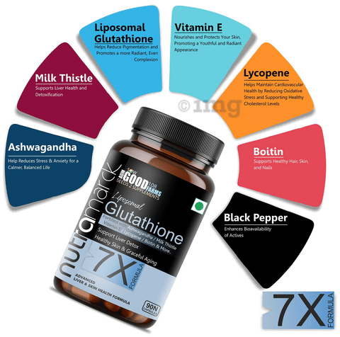 derma glow glutathione Women's Health – Bloom And Quaint
