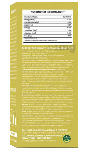 Sku Image