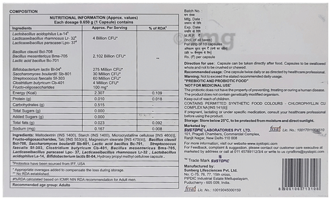 Sku Image