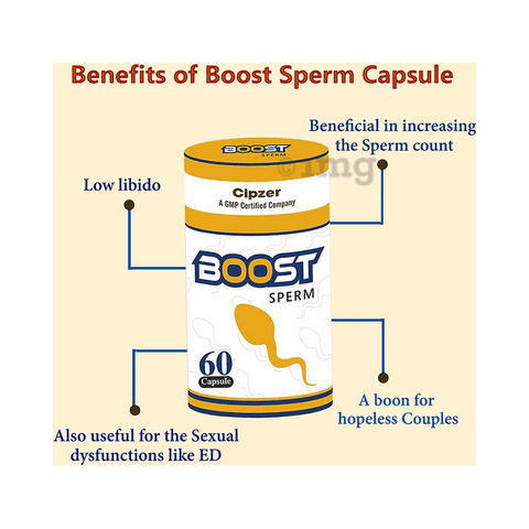 Cipzer Boost Sperm Capsule image Cipzer Boost Sperm Capsule image