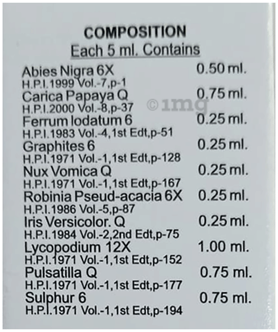 Sku Image