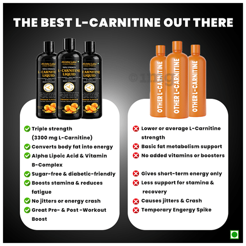 l-carnitine or acetyl-l-carnitine for fat loss Siren Labs L-Carnitine Elite Burn Liquid Keto Fat Burner and Metabolism  Activator - Fat Loss Support Keto Friendly Weight Loss Increase  Energy-Stimulant Free - Lemon Lime 3000mg (32 Servings)