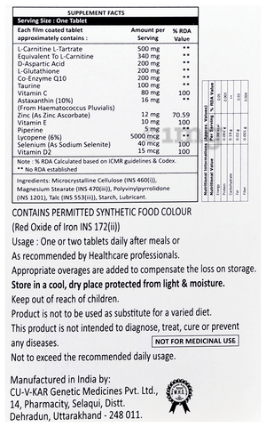 Sku Image
