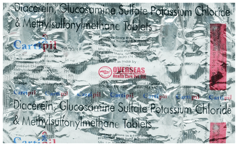 Sku Image