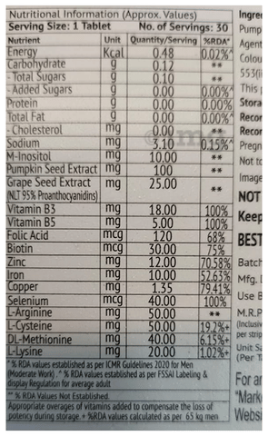 Sku Image