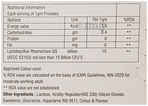Sku Image