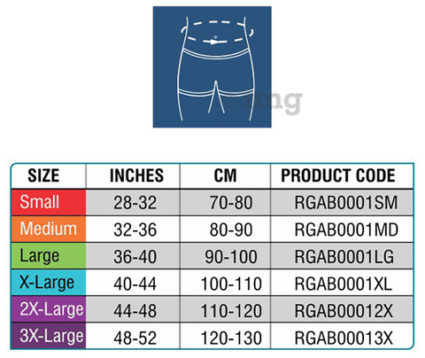 Sku Image