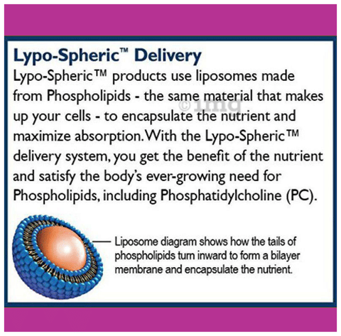 Livon Lypo-Spheric Glutathione Sachet (5.4ml Each): Buy box of 30.0 Sachets  at 𝗯𝗲𝘀𝘁 𝗽𝗿𝗶𝗰𝗲 in India