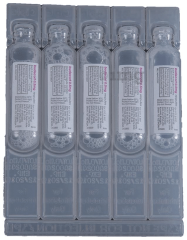 Budecort 0.5mg Respules (2ml Each)