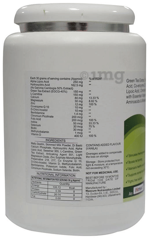 Sku Image
