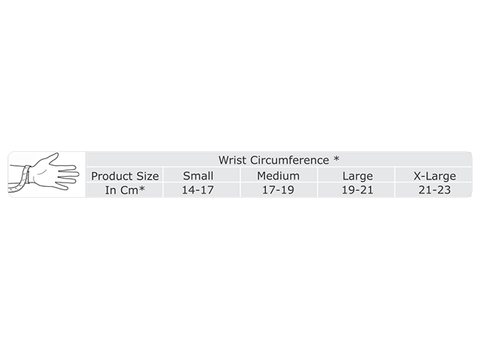 Sku Image