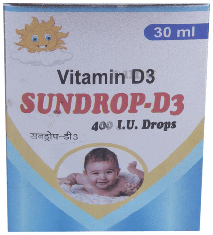 Sku Image