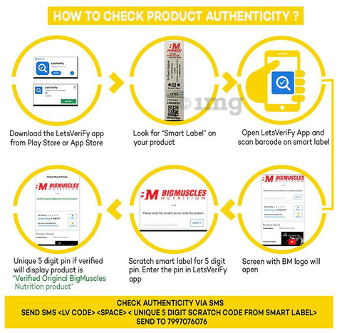 Sku Image