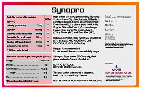 Sku Image