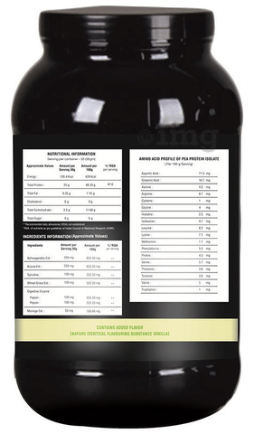 Sku Image