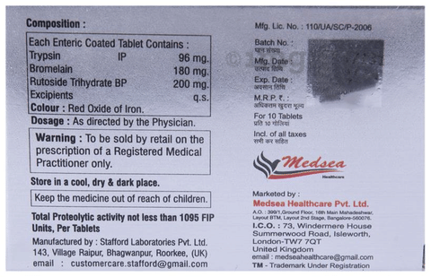 Sku Image