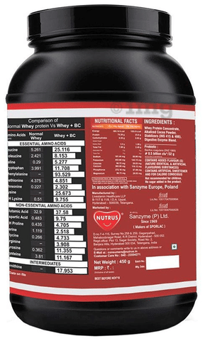 Sku Image