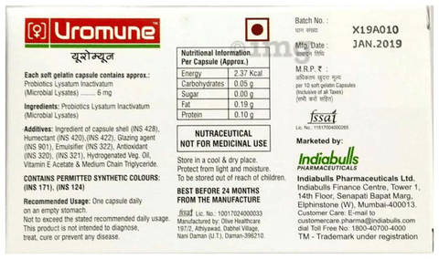 Sku Image