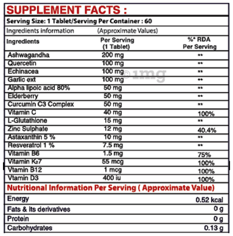 Pharmgrade Immune Shield Immunity Booster Tablet image Pharmgrade Immune Shield Immunity Booster Tablet image