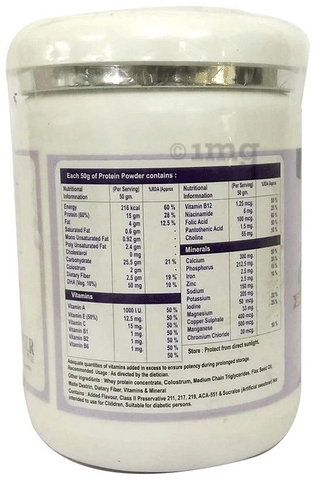 Sku Image