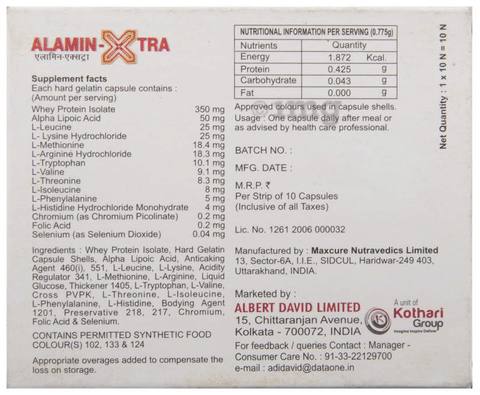 Sku Image