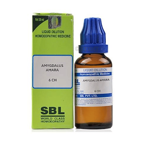Sku Image