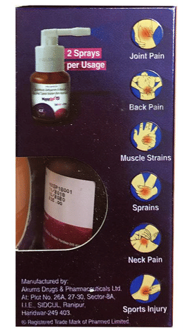 Sku Image