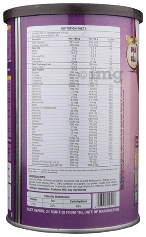 Sku Image