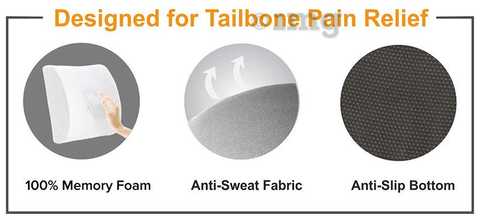 Fovera orthopedic lumbar support memory foam cushion 2025