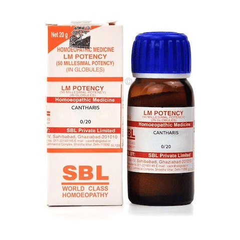 Sku Image