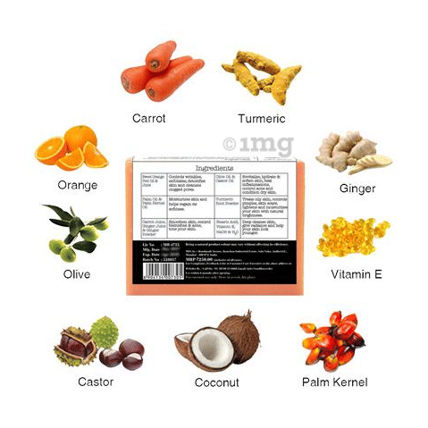 Sku Image