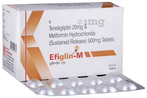 Efiglin-M 500mg/20mg Tablet ER