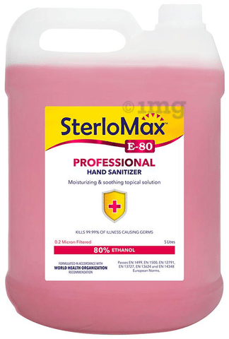 Sku Image